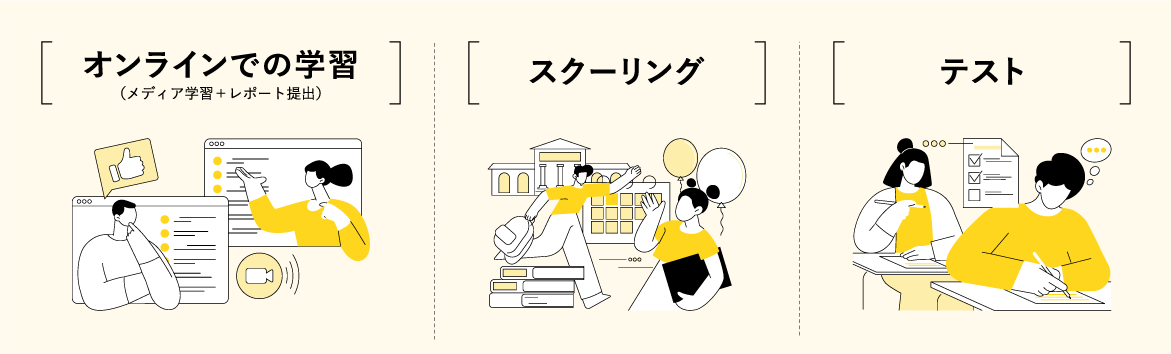 共通コースの必修授業