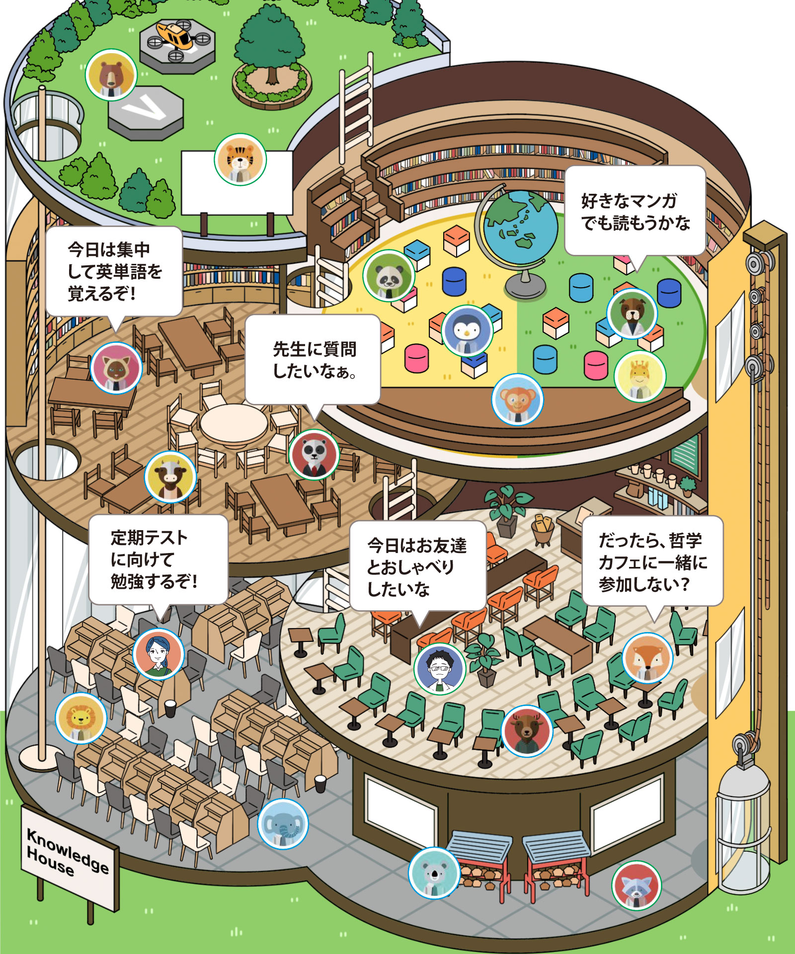 knowledge Houseのマップ
