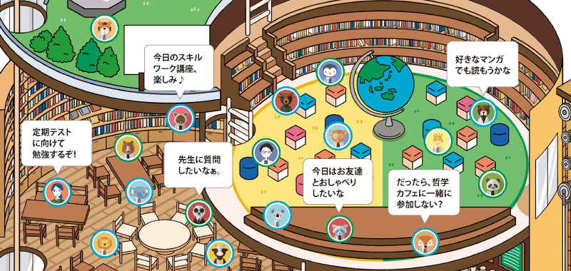 knowledge Houseのマップ