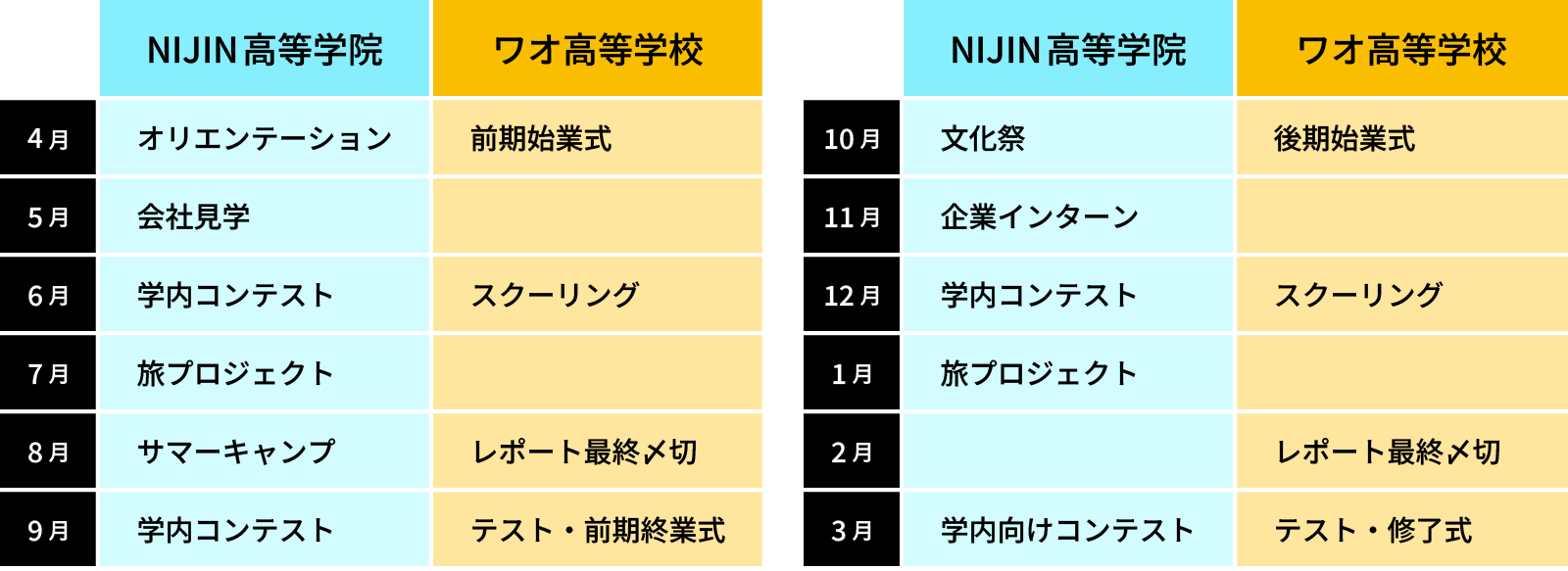 年間スケジュール（予定）