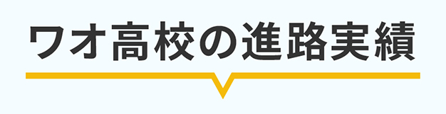 ワオ高校の進路実績
