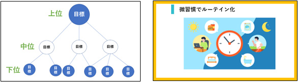 プログラム画像