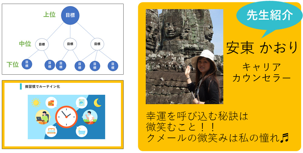 私が担当します！ 安東 かおり キャリアカウンセラー 幸運を呼び込む秘訣は微笑むこと！！東洋のモナリザと呼ばれるクメールの微笑みは私の憧れです