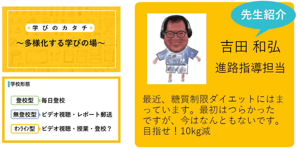 私が担当します！ 吉田 和弘 進路指導担当 最近、糖質制限ダイエットにはまっています。最初はつらかったですが、今はなんともないですね。リバウンドしないよう、これからも楽しみながら続けていきます。 目指せ!10kg減