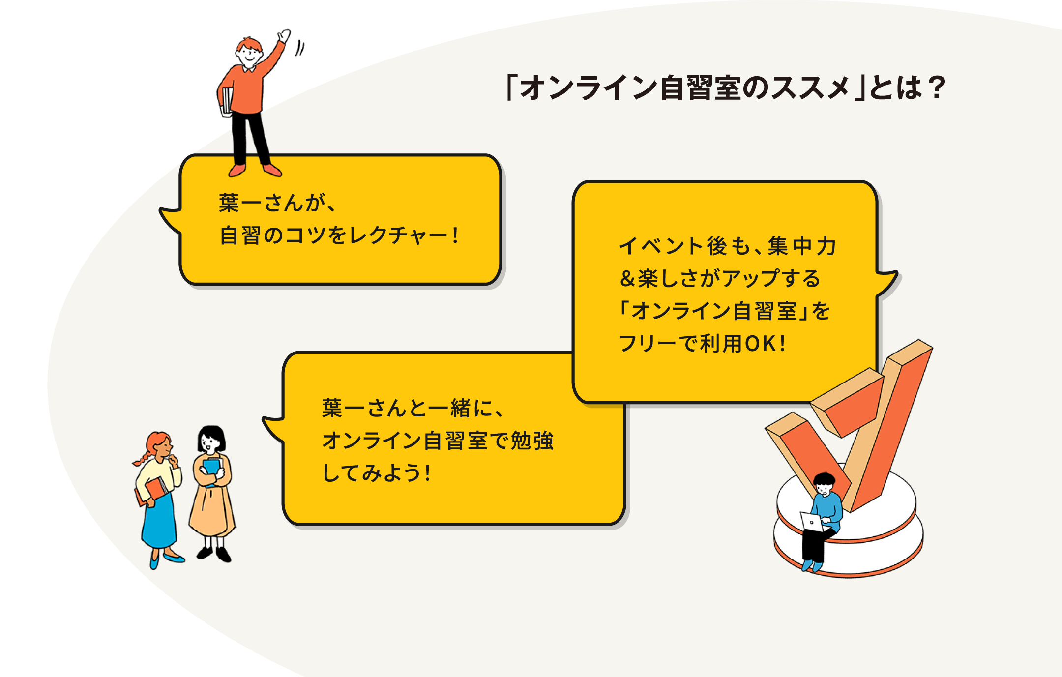 自習オススメ